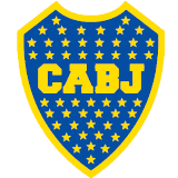 Boca Juniors Análisis